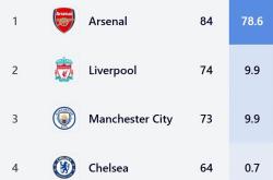 开云娱乐 -nba最多加时赛打了几个